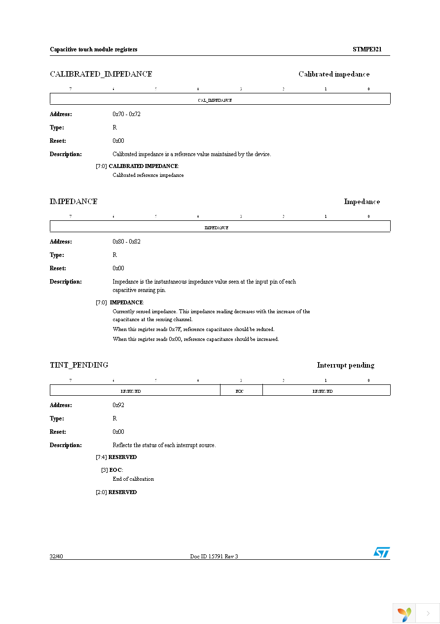 STEVAL-ICB007V1 Page 32