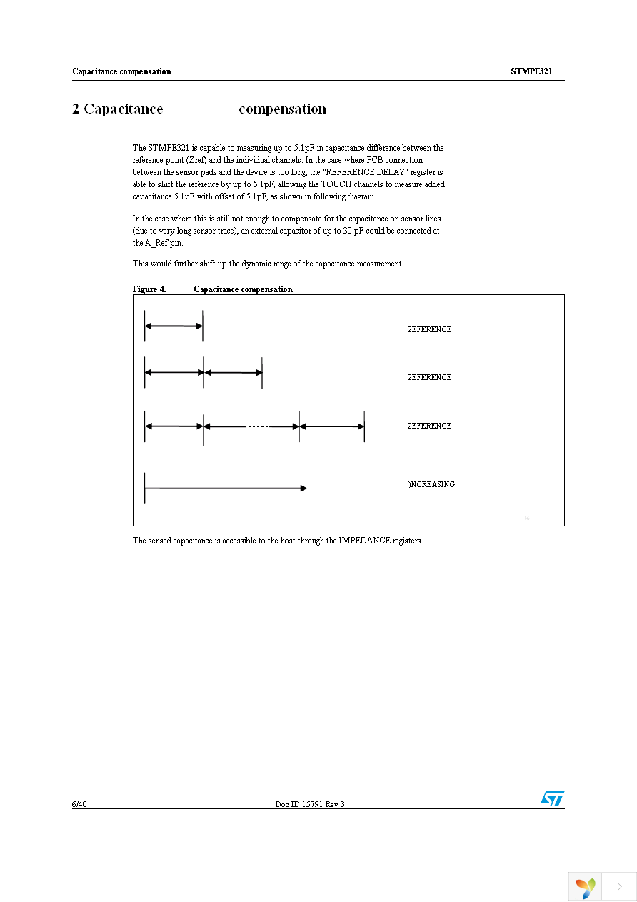 STEVAL-ICB007V1 Page 6