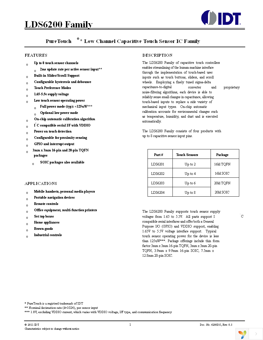 LDS6200-EVK Page 1