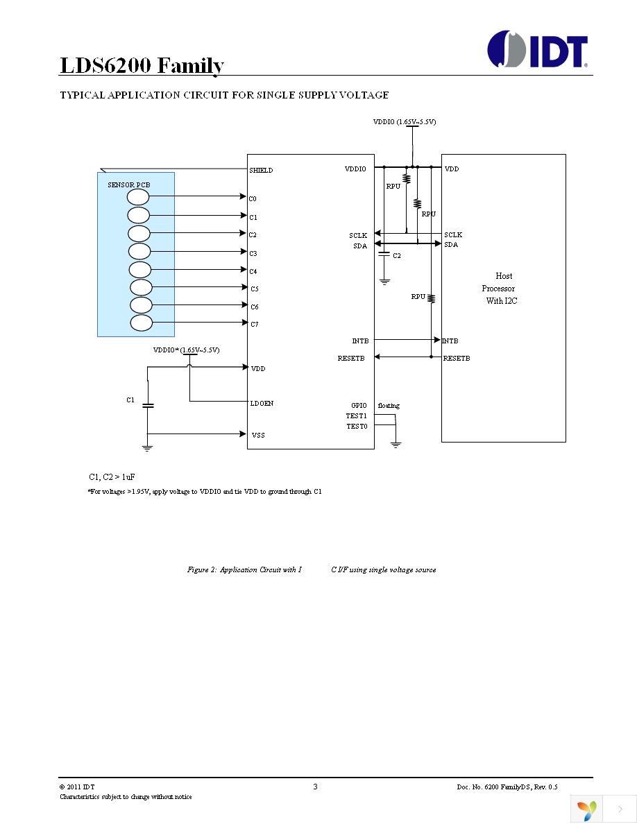 LDS6200-EVK Page 3