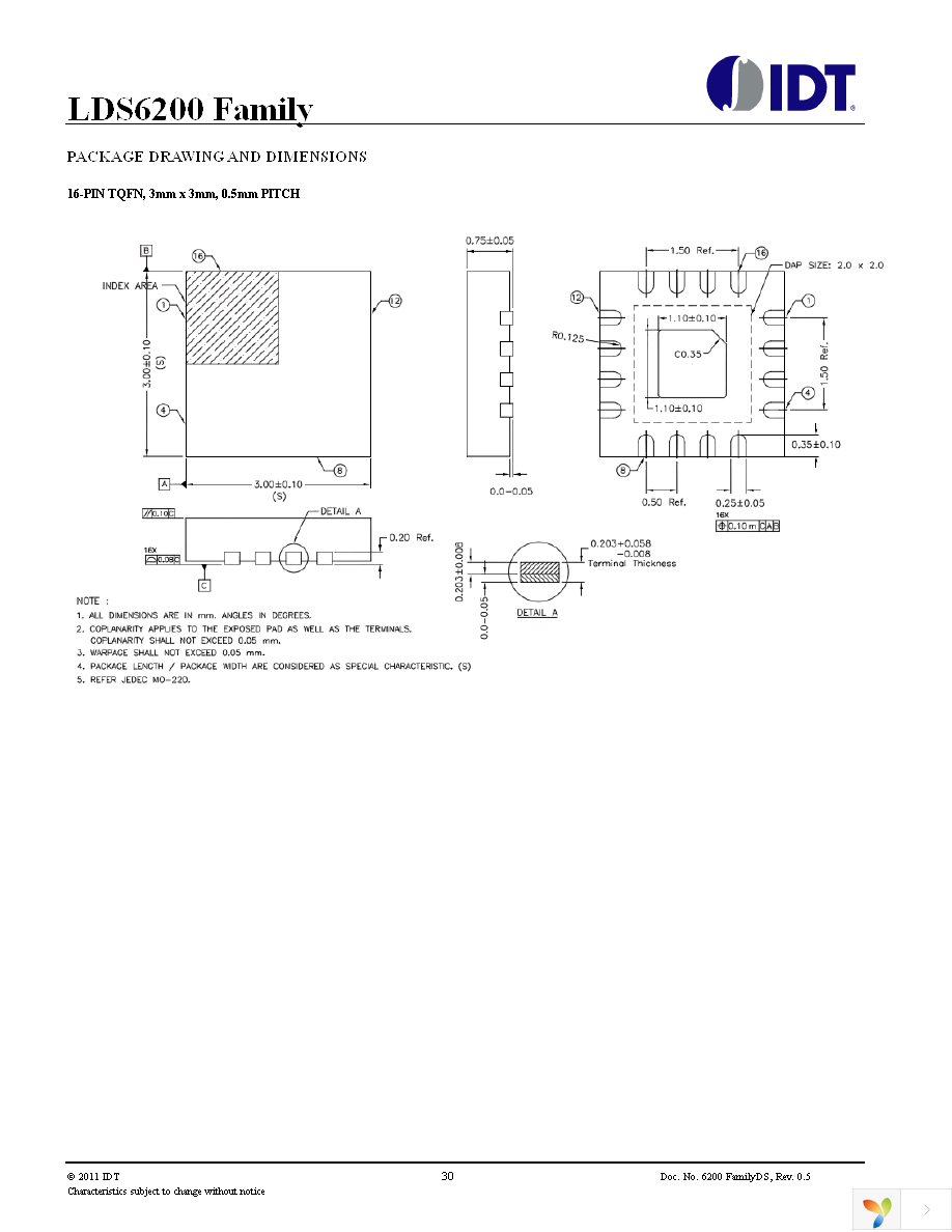 LDS6200-EVK Page 30