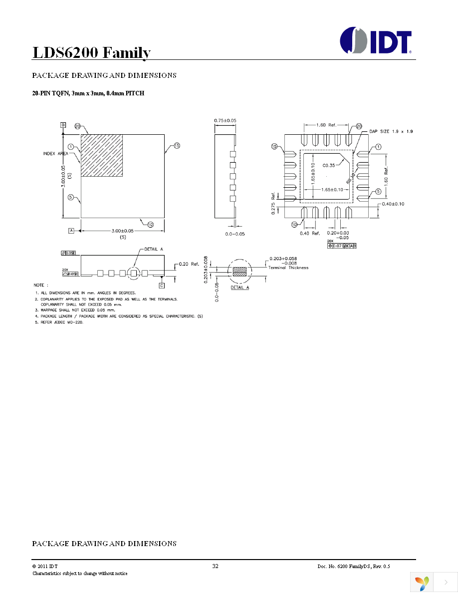 LDS6200-EVK Page 32