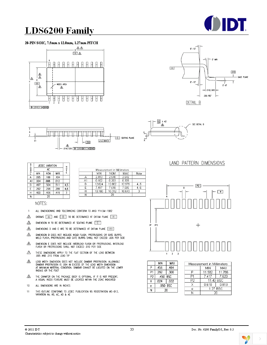 LDS6200-EVK Page 33