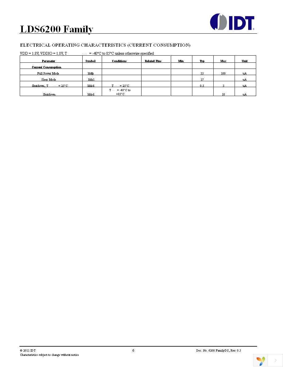 LDS6200-EVK Page 6