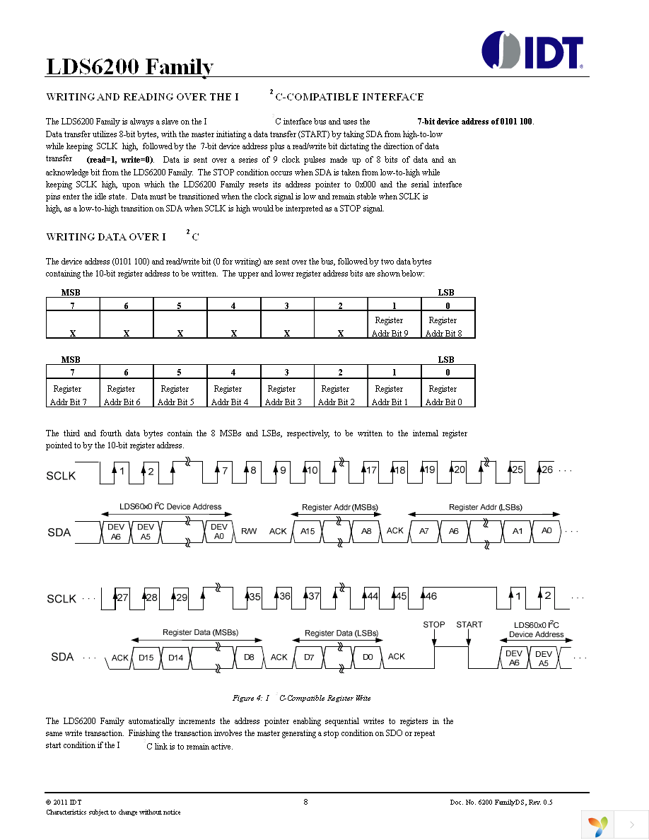 LDS6200-EVK Page 8