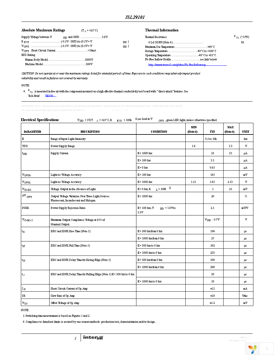 ISL29101IROZ-EVALZ Page 2