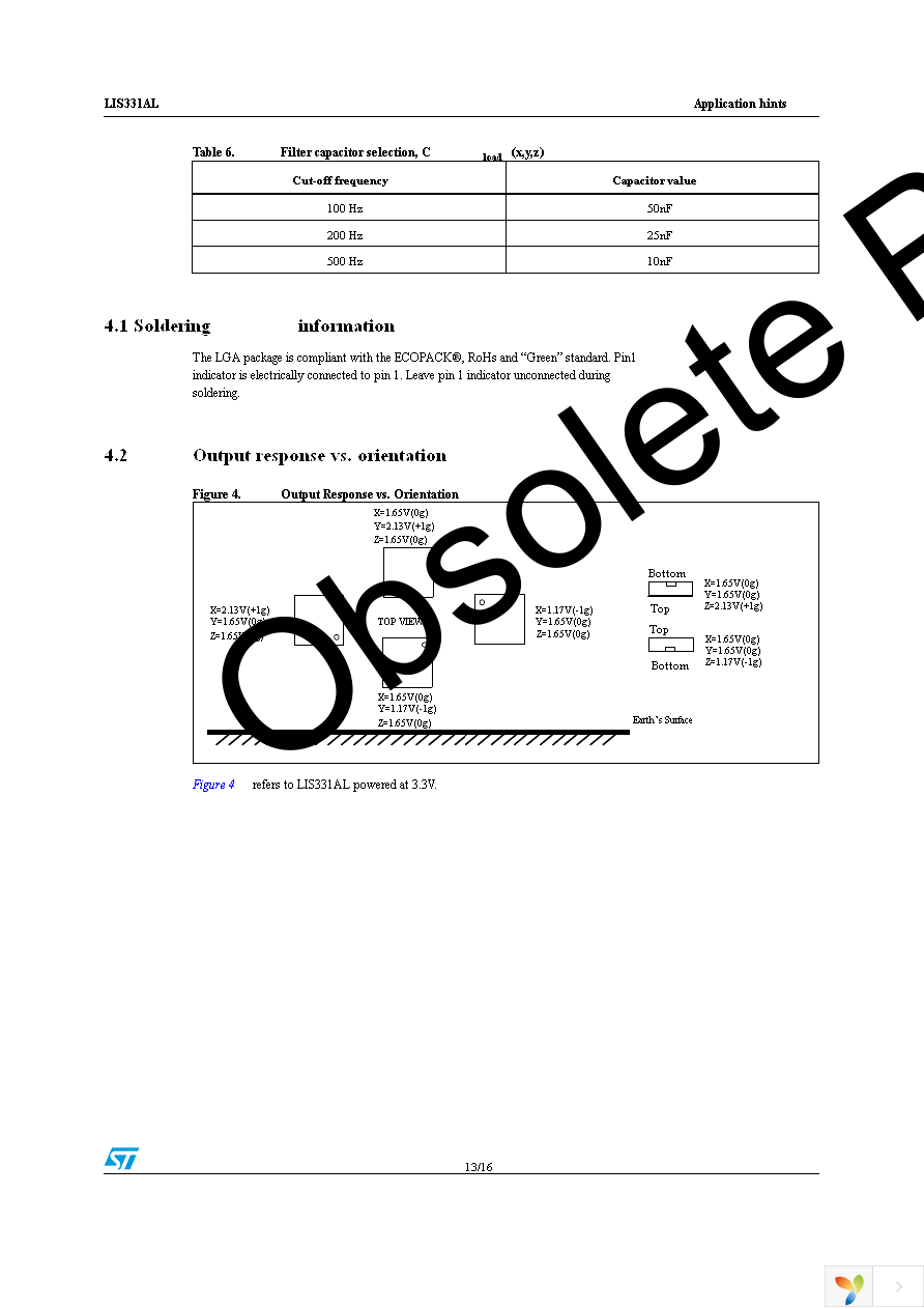 STEVAL-MKI021V1 Page 13