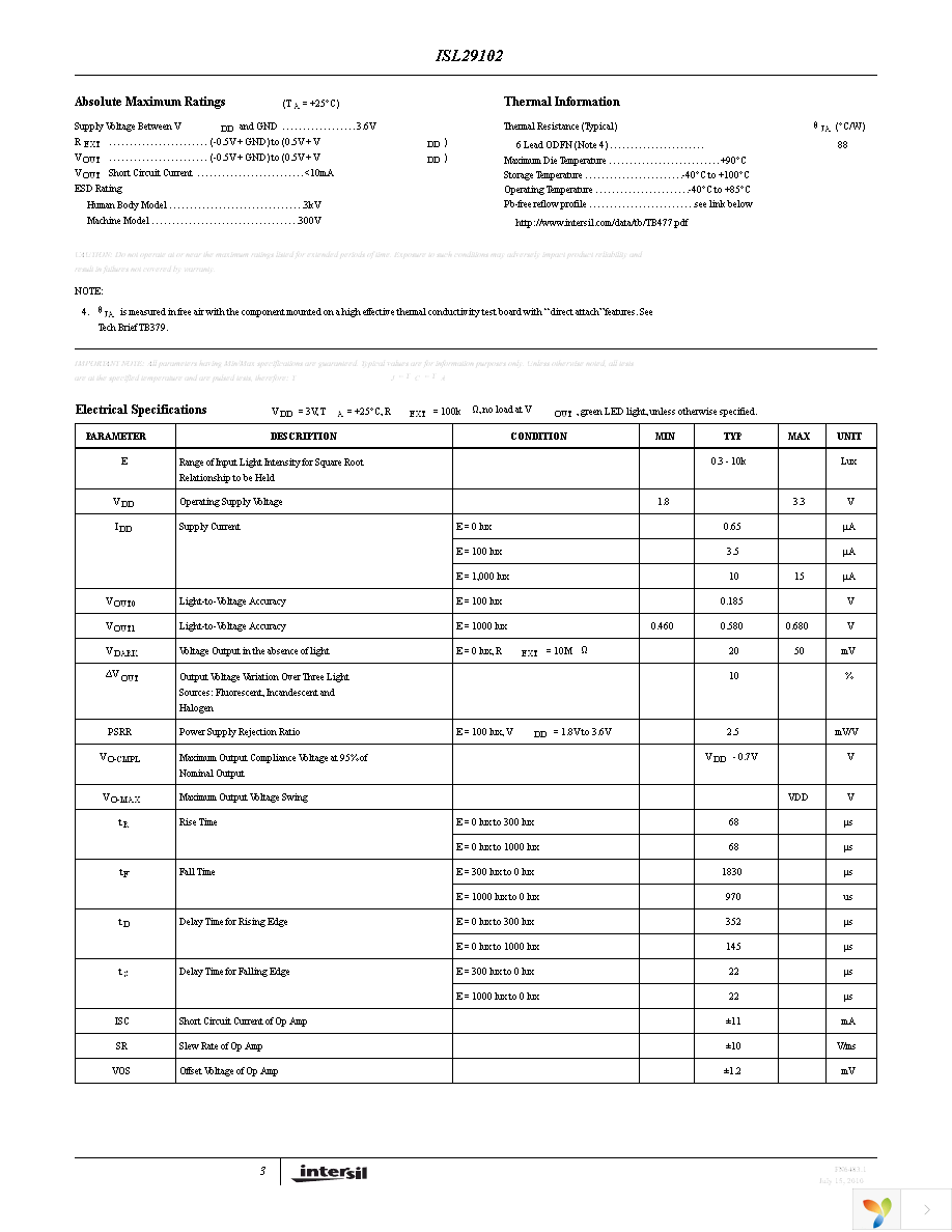 ISL29102IROZ-EVALZ Page 3