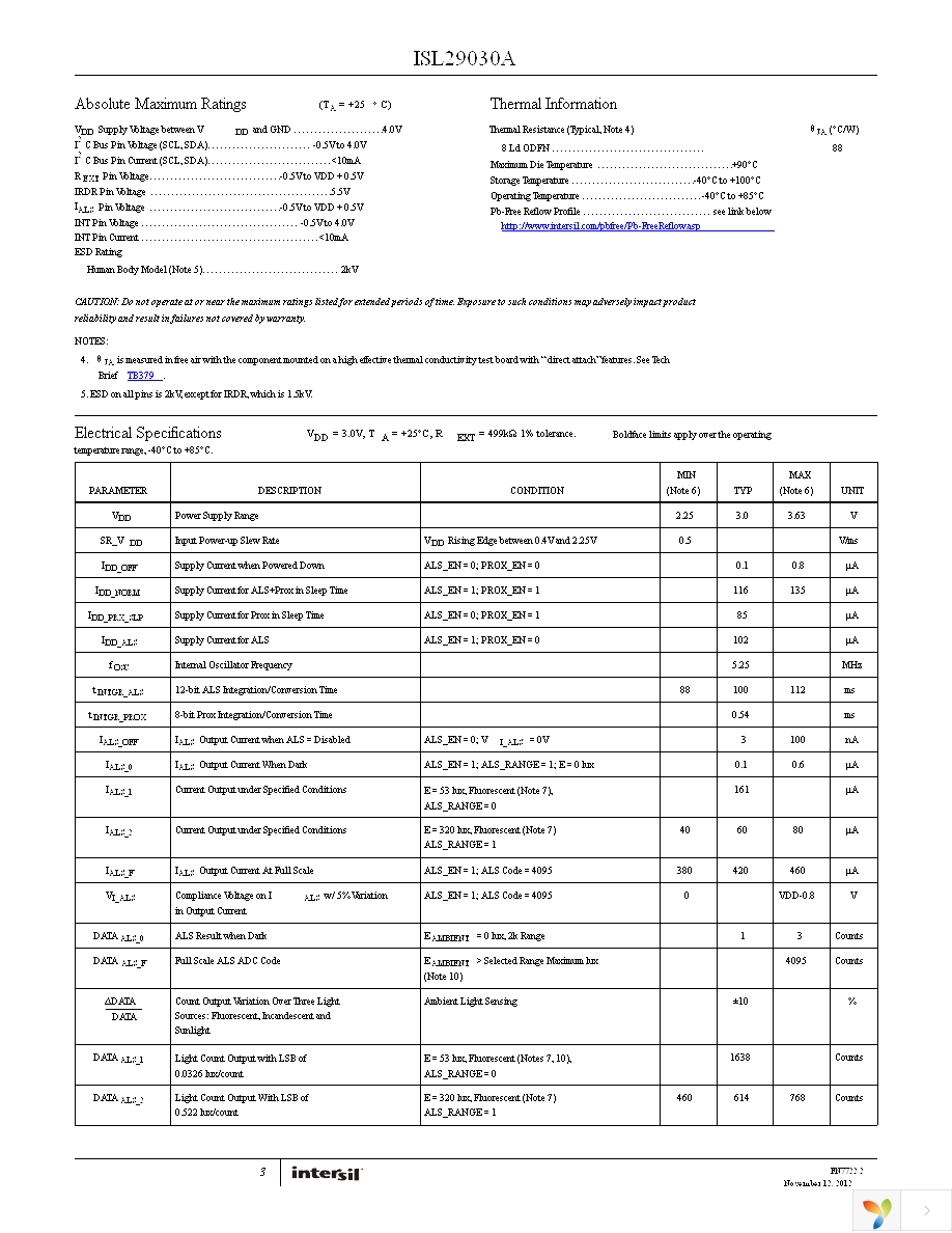 ISL29030AIROZ-EVALZ Page 3