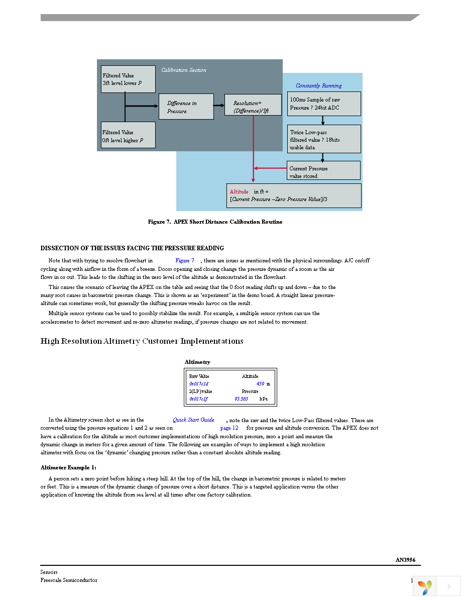 DEMOAPEXSENSOR Page 14