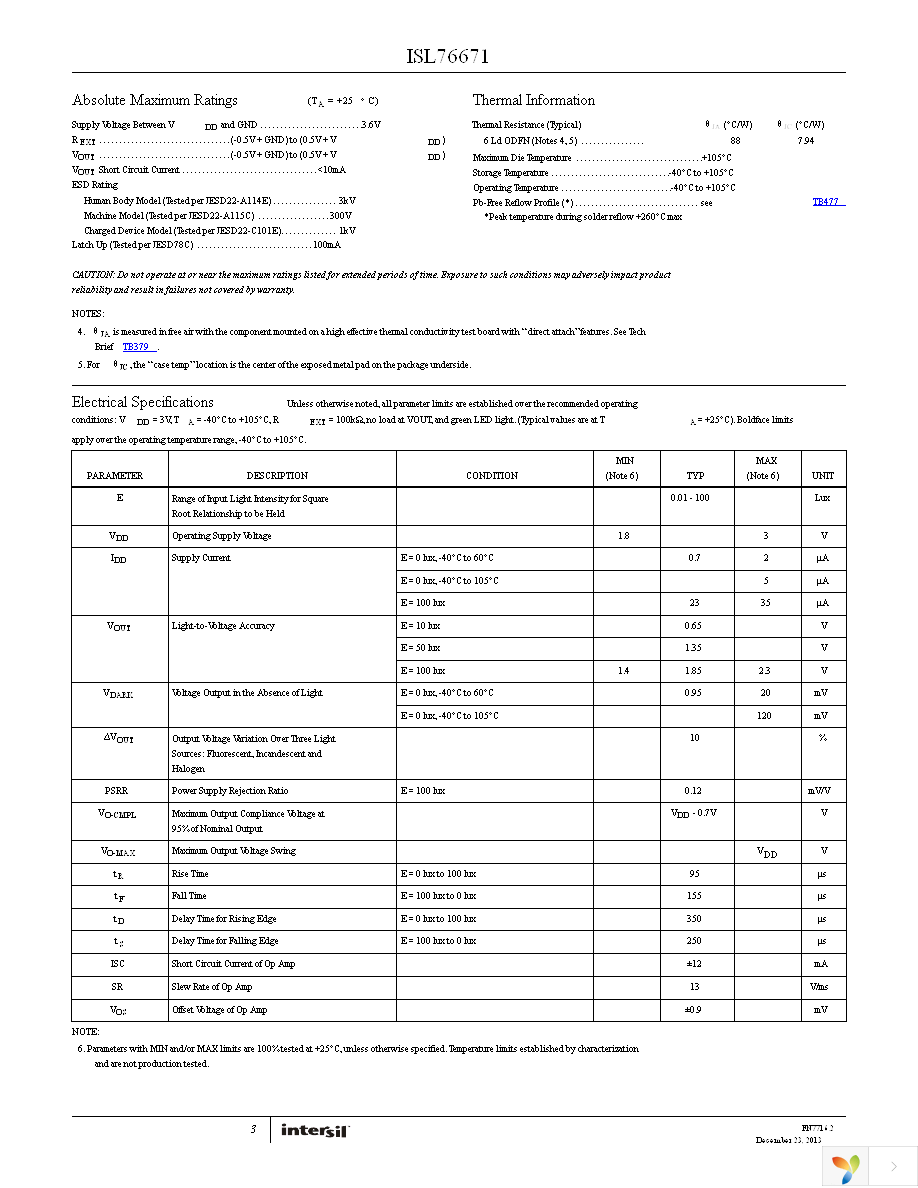 ISL76671EVAL1Z Page 3