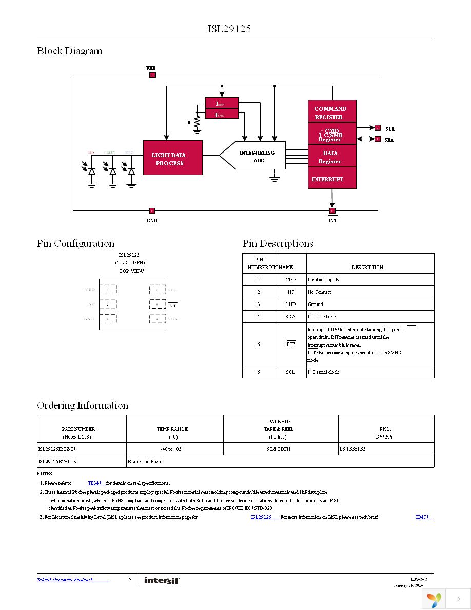 ISL29125EVAL1Z Page 2
