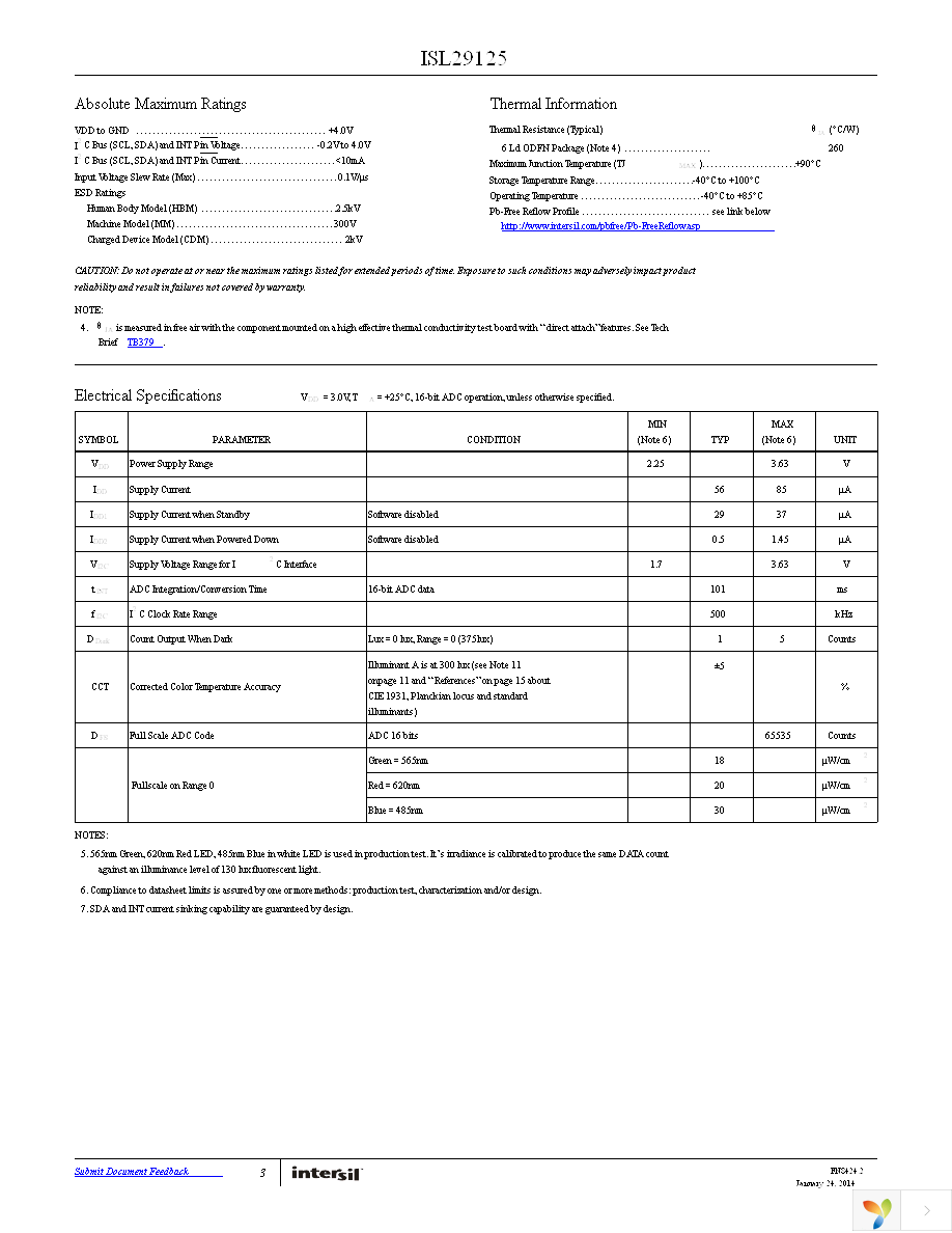 ISL29125EVAL1Z Page 3