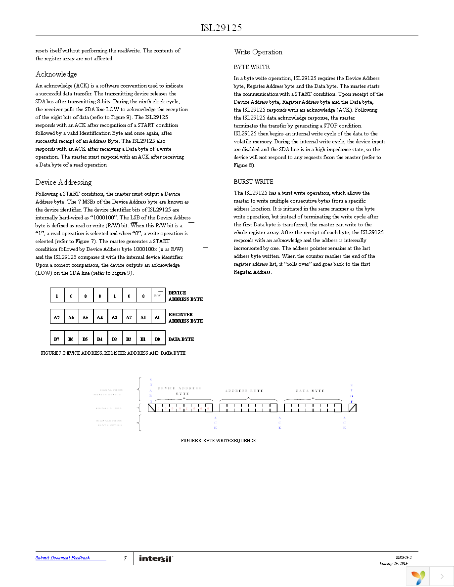 ISL29125EVAL1Z Page 7