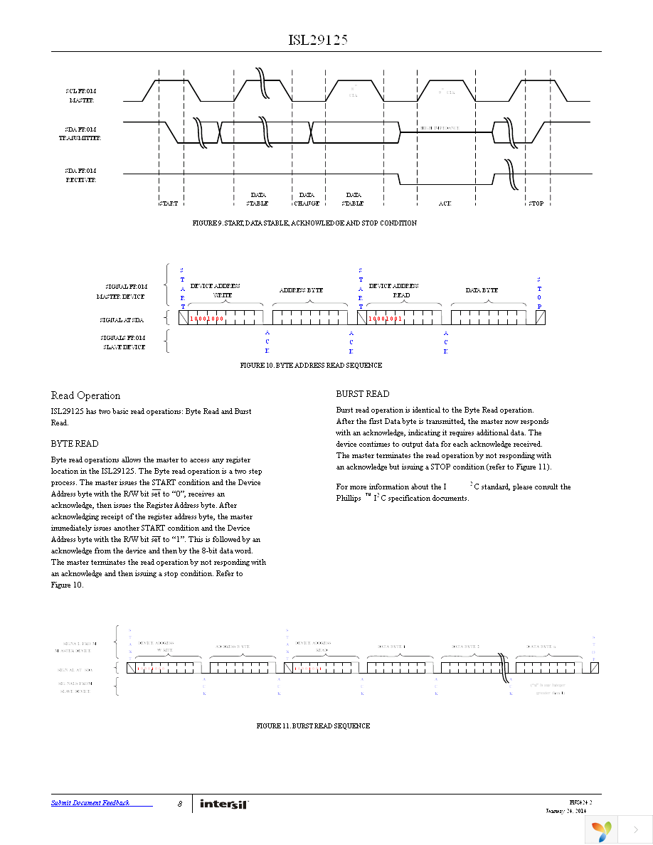 ISL29125EVAL1Z Page 8