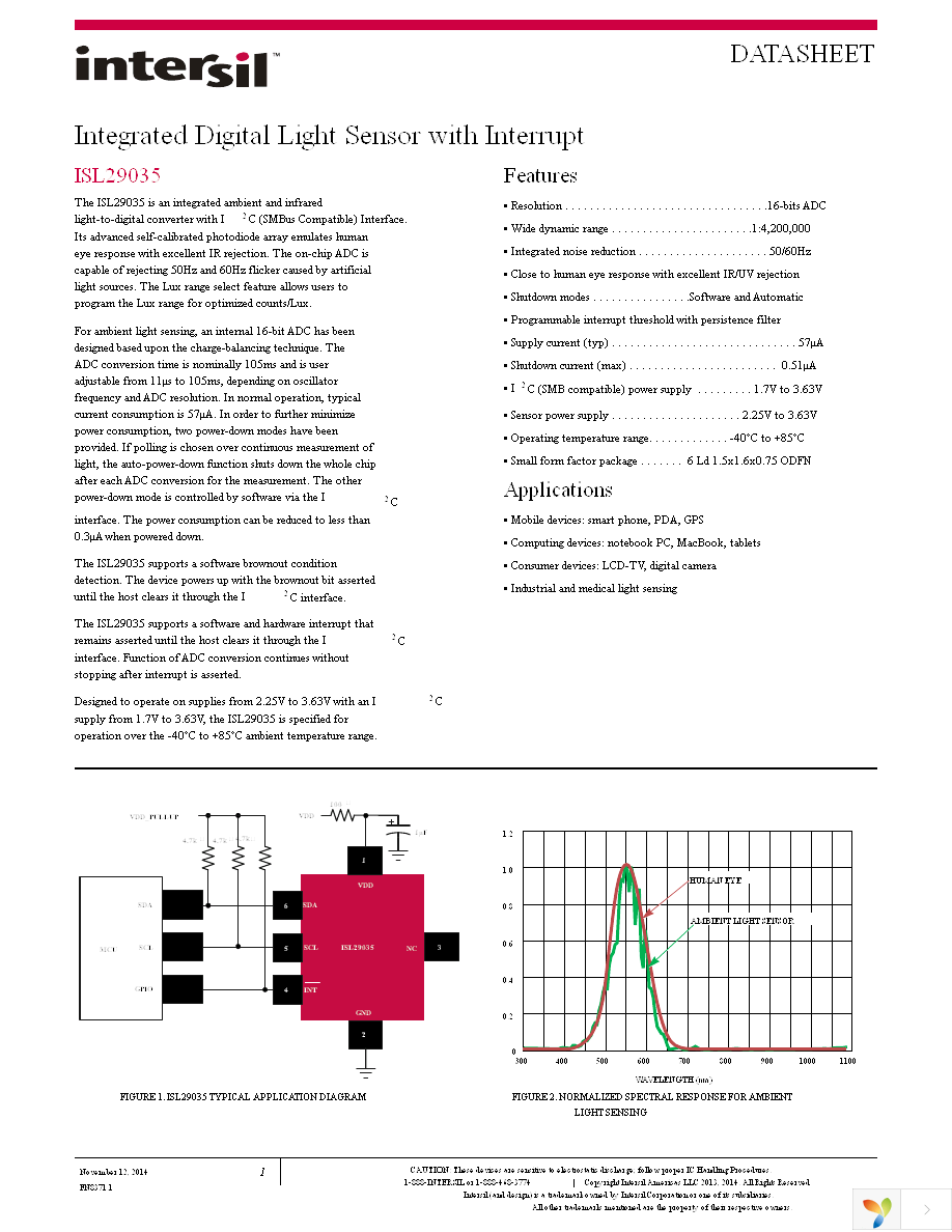 ISL29035EVAL1Z Page 1