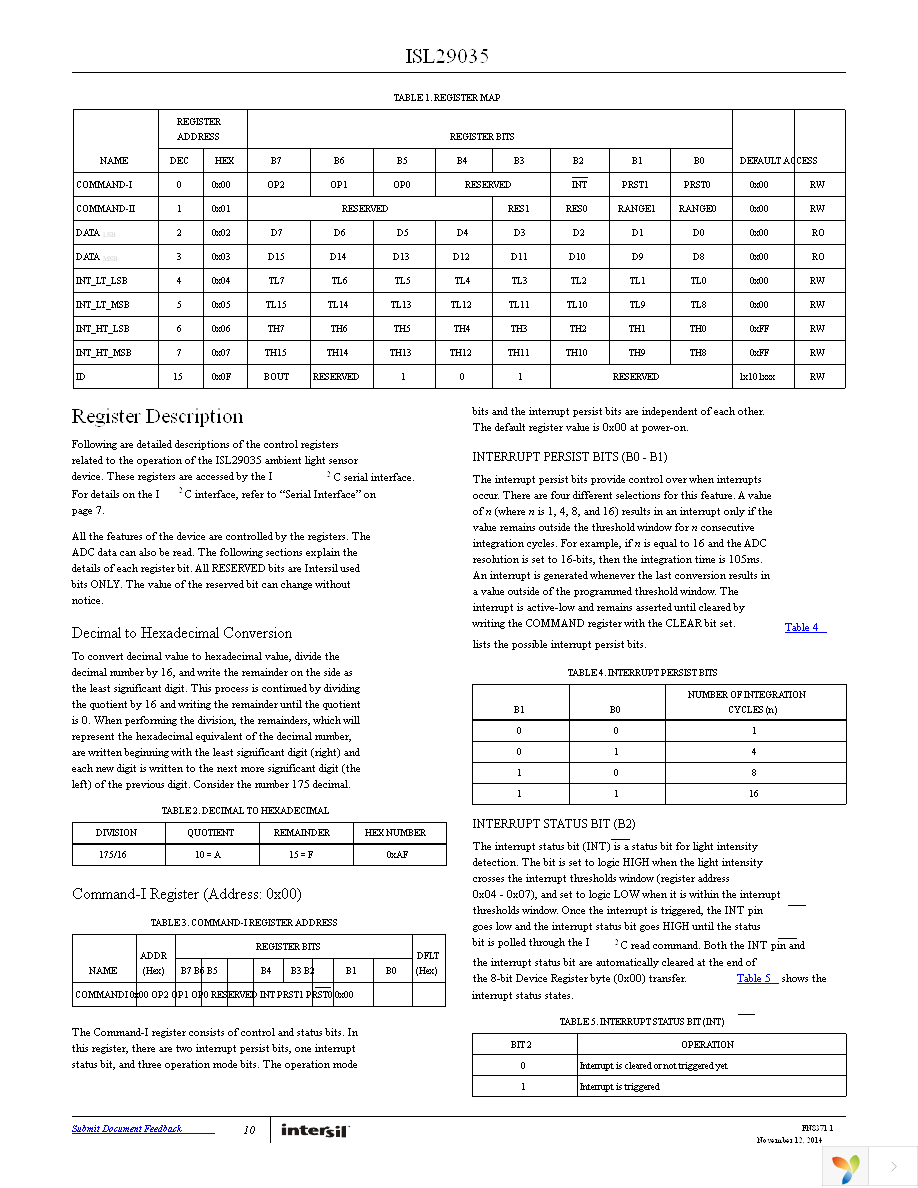 ISL29035EVAL1Z Page 10