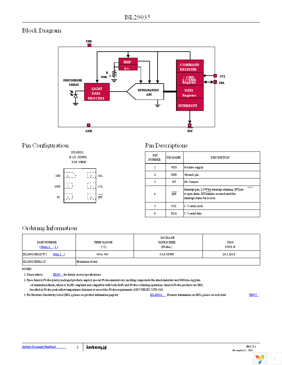 ISL29035EVAL1Z Page 2