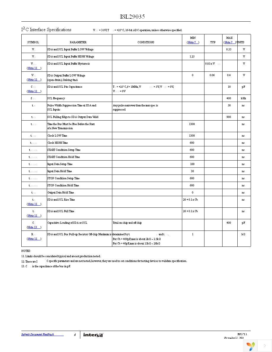 ISL29035EVAL1Z Page 4