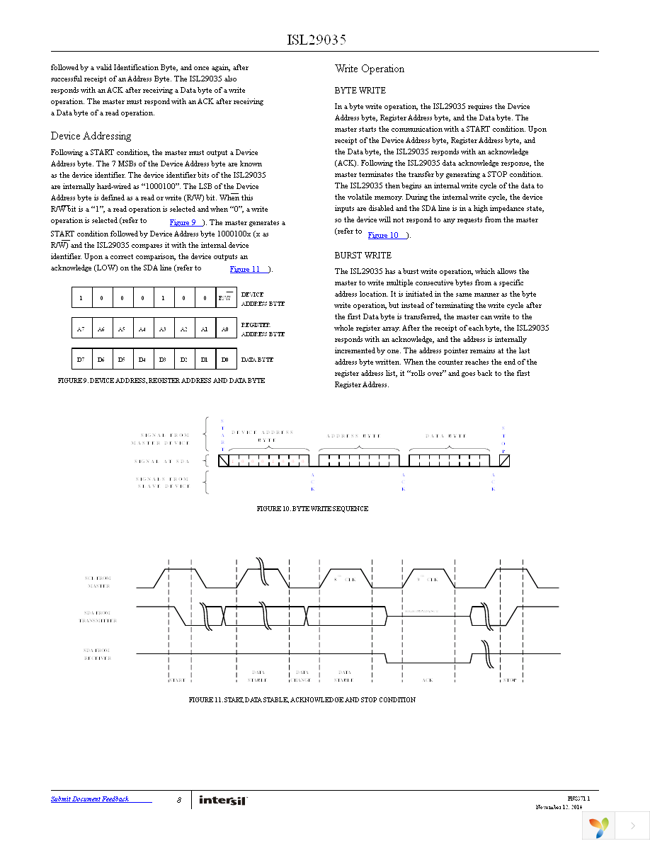 ISL29035EVAL1Z Page 8