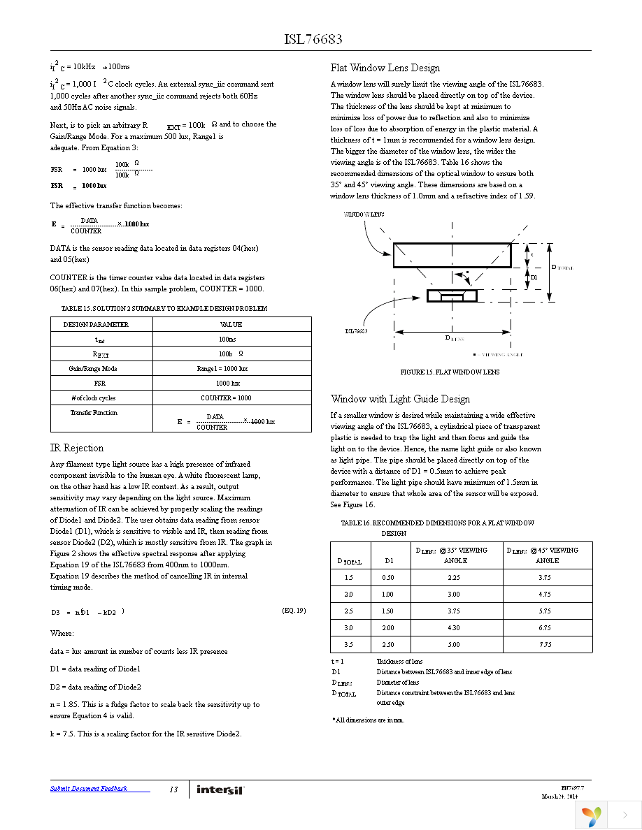 ISL76683EVAL1Z Page 13