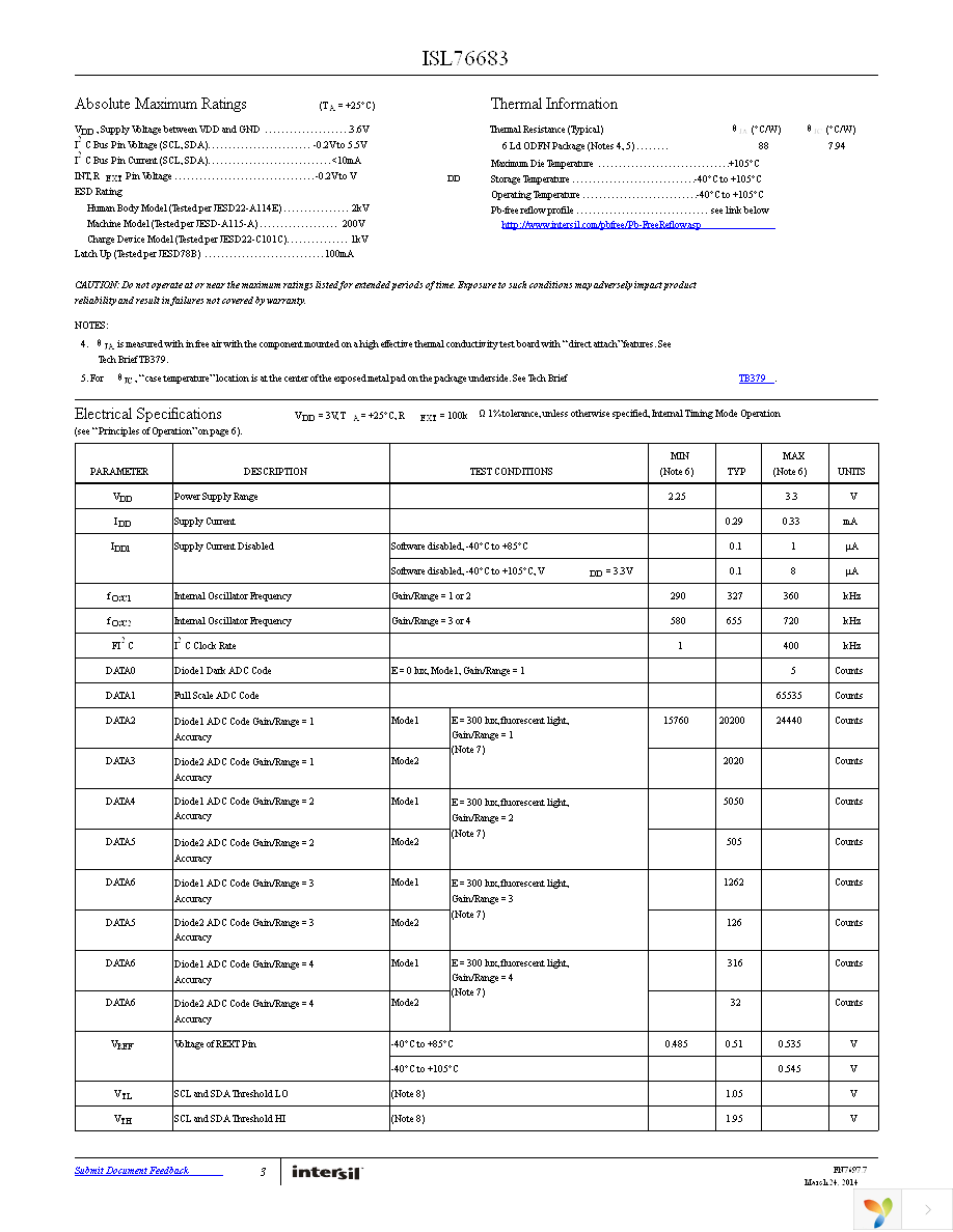 ISL76683EVAL1Z Page 3