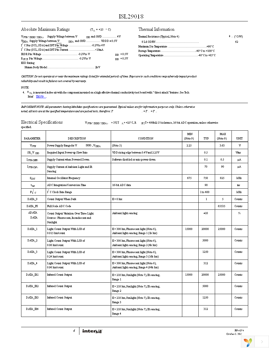 ISL29018IROZ-EVALZ Page 4