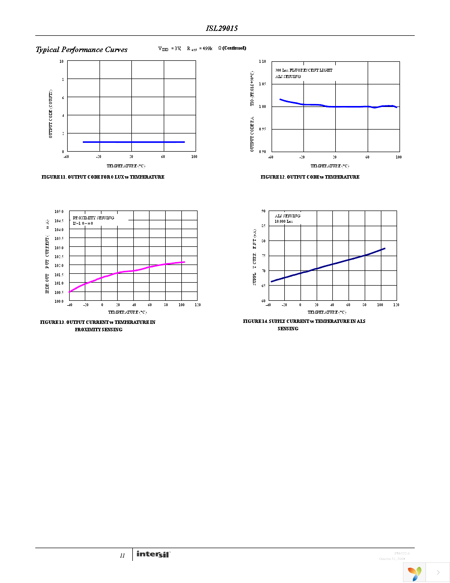 ISL29015IROZ-EVALZ Page 11