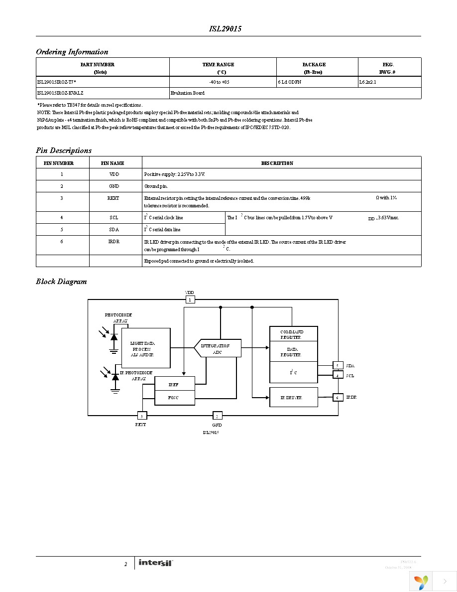 ISL29015IROZ-EVALZ Page 2