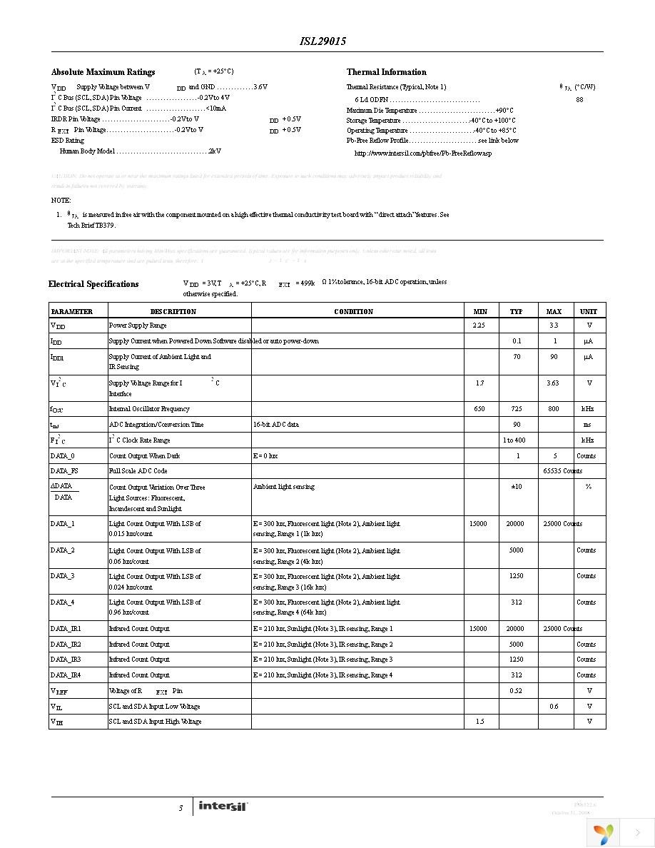 ISL29015IROZ-EVALZ Page 3