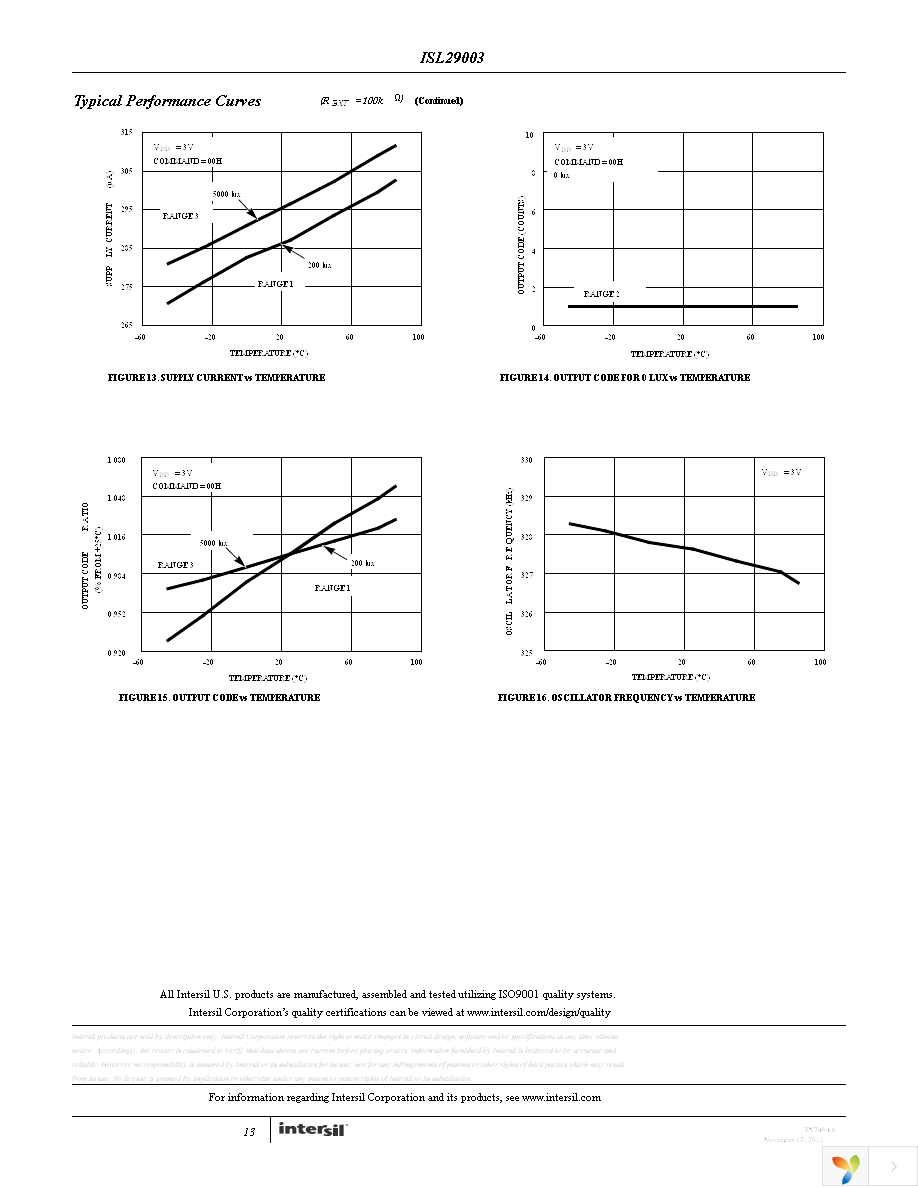 ISL29003IROZ-EVALZ Page 13