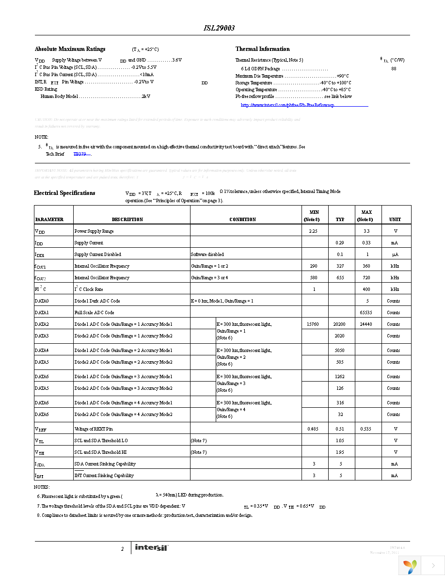 ISL29003IROZ-EVALZ Page 2