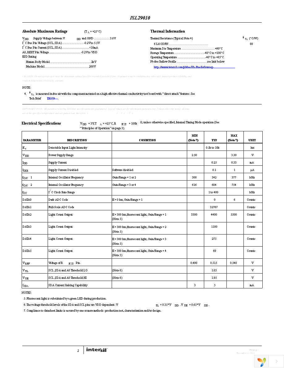 ISL29010IROZ-EVALZ Page 2