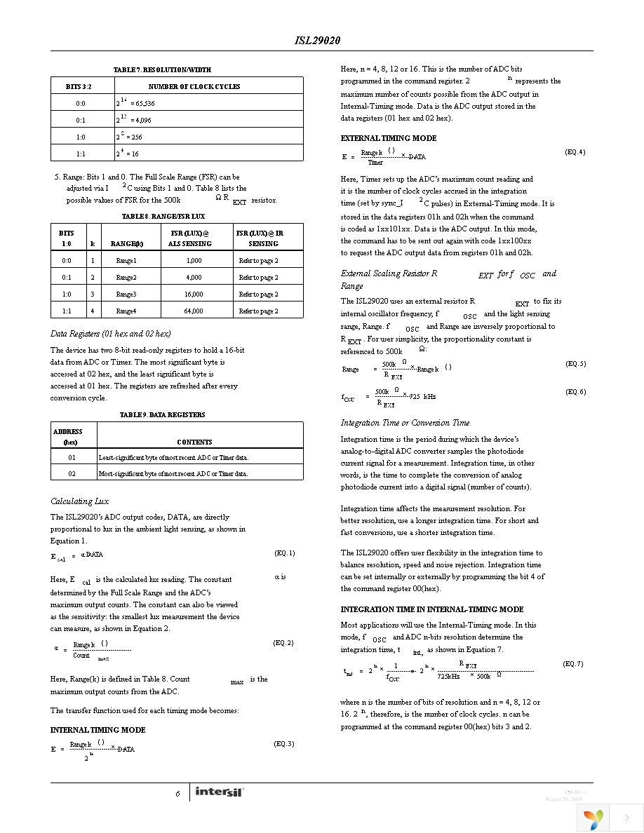 ISL29020IROZ-EVALZ Page 6