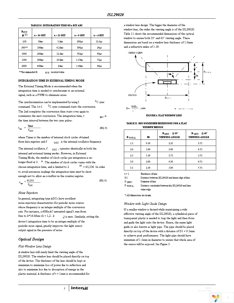 ISL29020IROZ-EVALZ Page 7