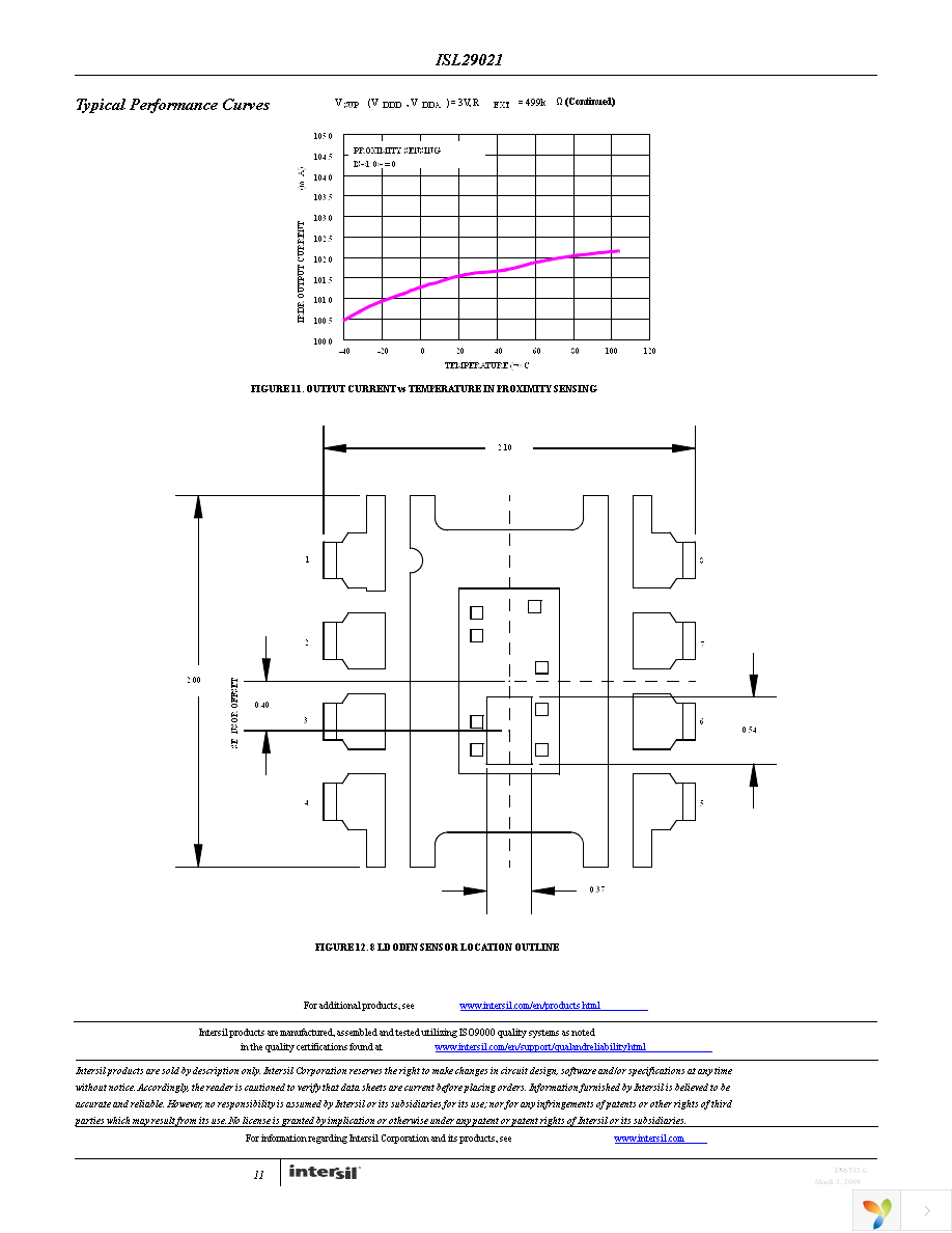 ISL29021IROZ-EVALZ Page 11
