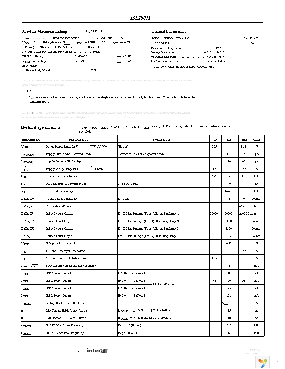 ISL29021IROZ-EVALZ Page 3