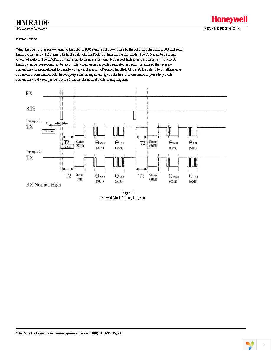 HMR3100-DEMO-232 Page 4