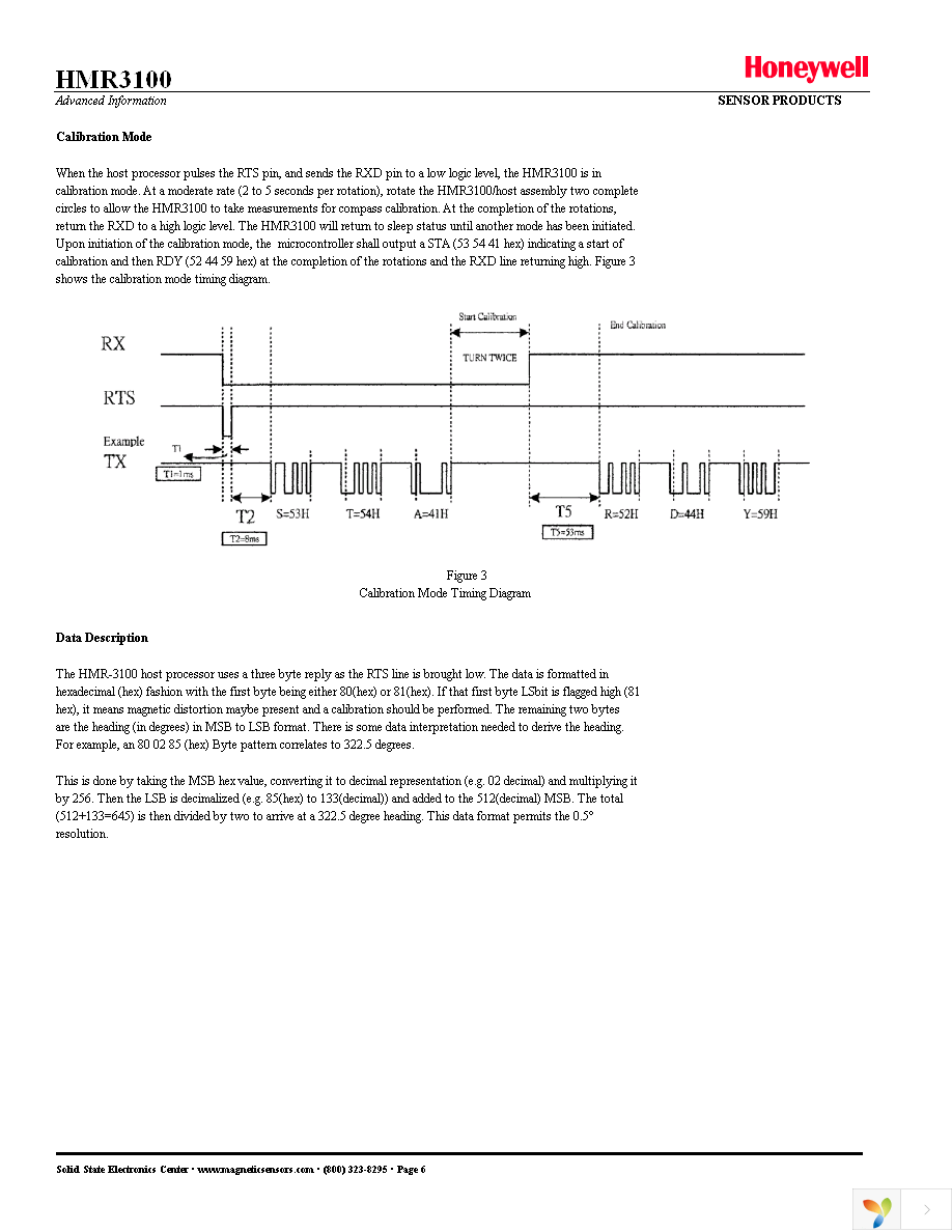 HMR3100-DEMO-232 Page 6