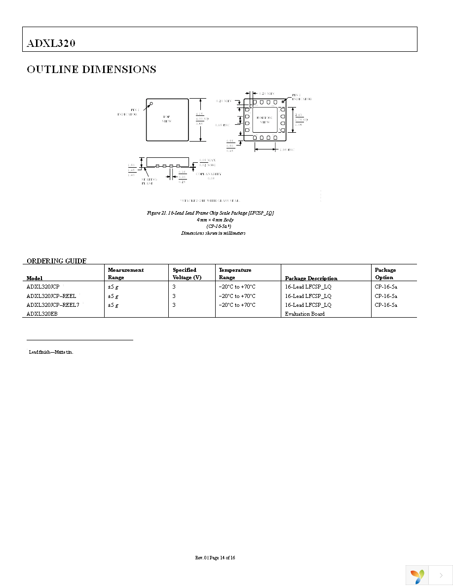 ADXL320EB Page 14