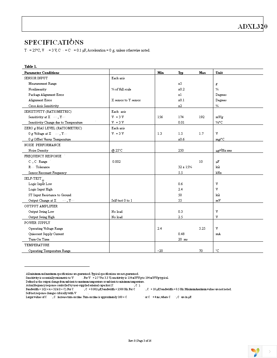 ADXL320EB Page 3