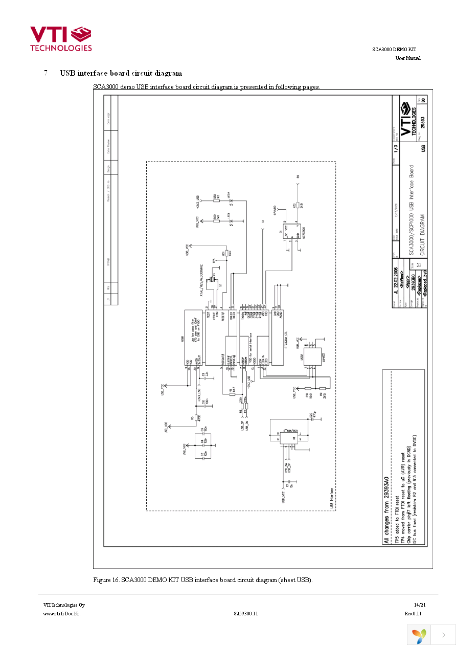 SCA3000-D01DEMO Page 14