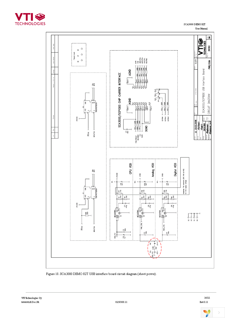 SCA3000-D01DEMO Page 16