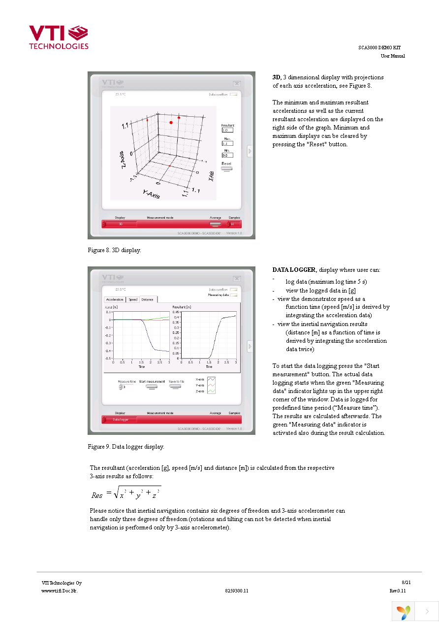 SCA3000-D01DEMO Page 8