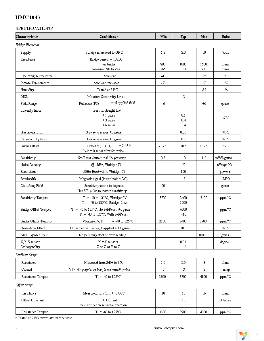 HMC1043-DEMO Page 2