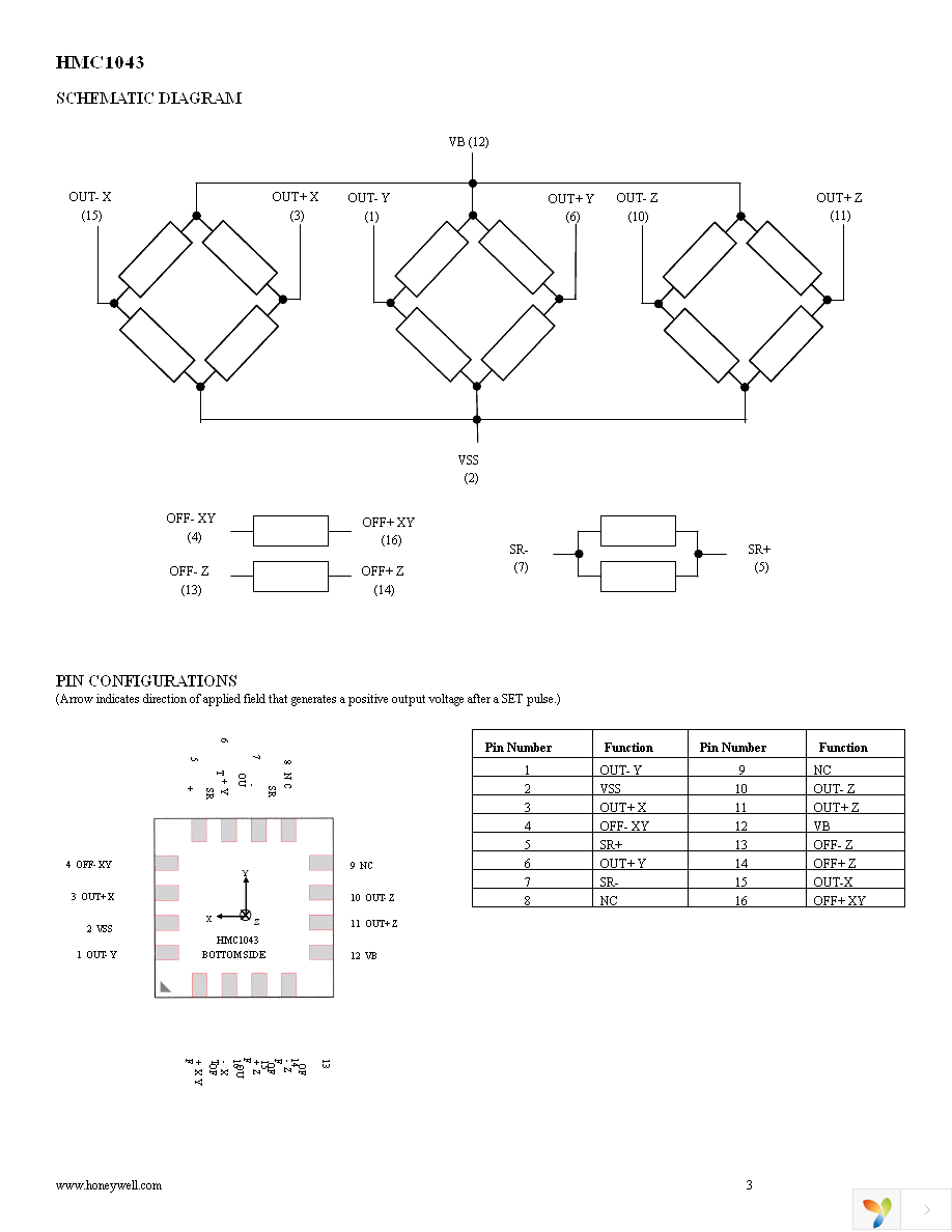 HMC1043-DEMO Page 3