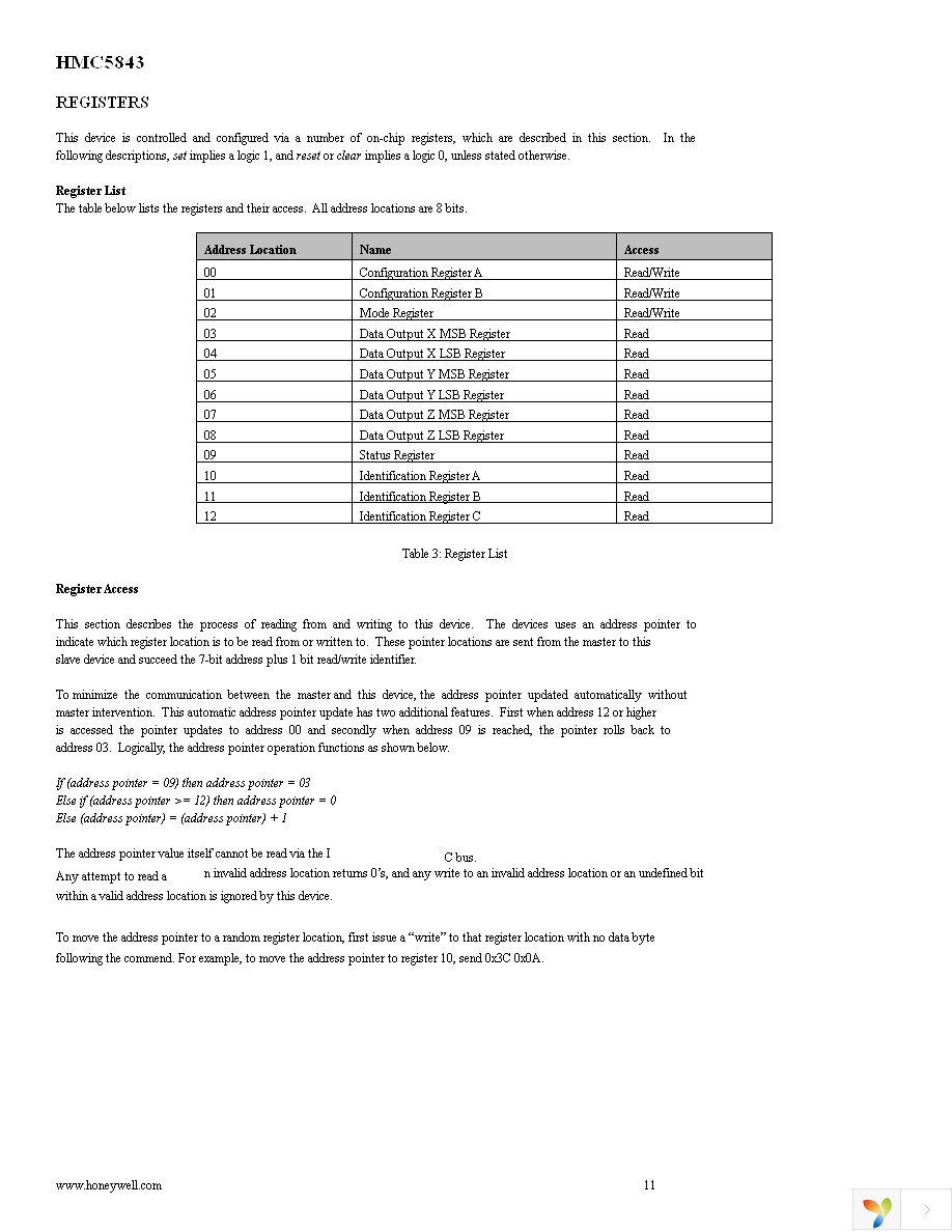 HMC5843-EVAL Page 11