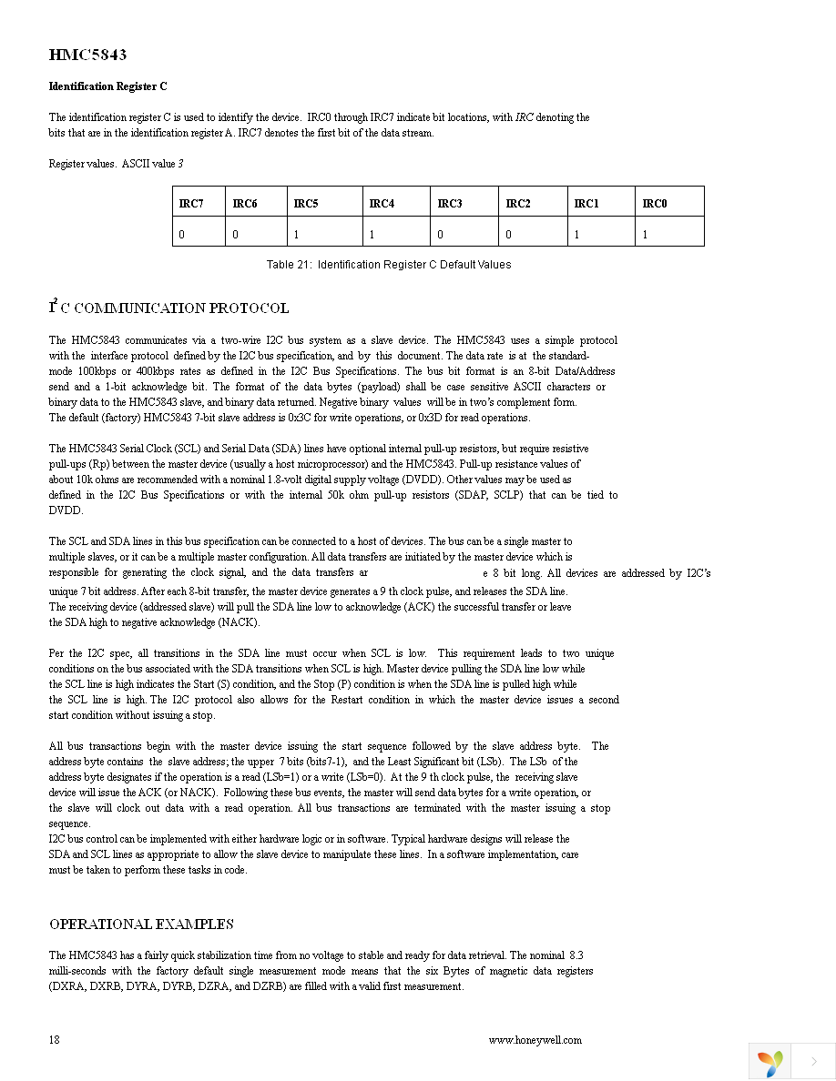 HMC5843-EVAL Page 18