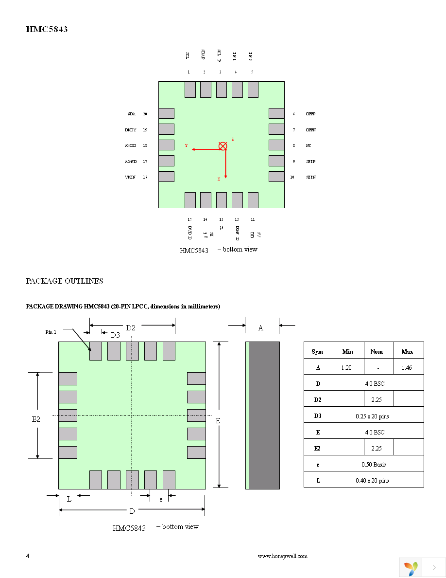 HMC5843-EVAL Page 4