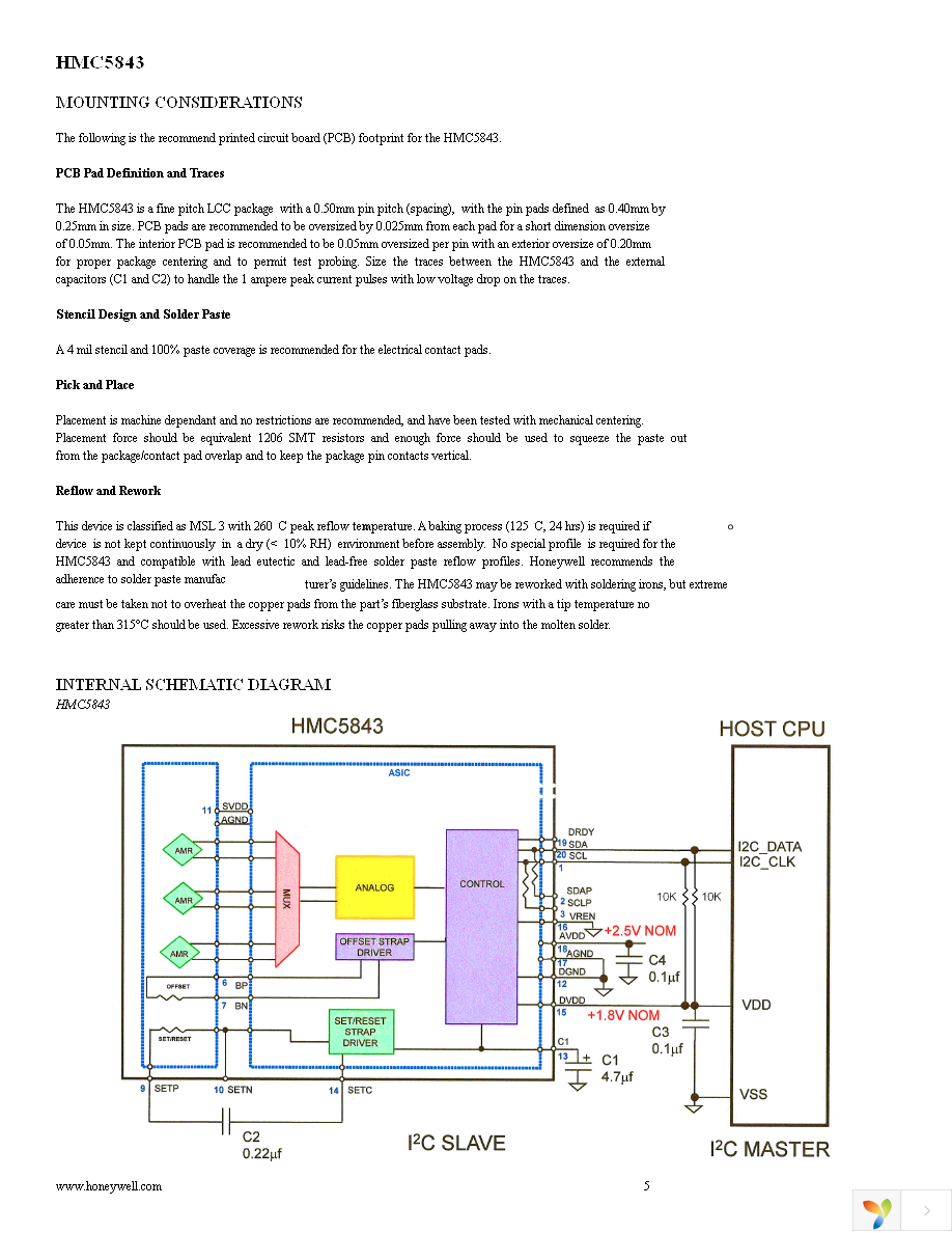 HMC5843-EVAL Page 5